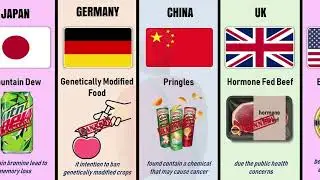 Makanan yang Dilarang Di Berbagai Negara