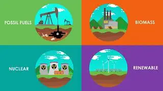 Renewable Energy Explained