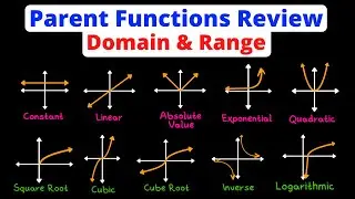 All 10 Parent Functions | Domain & Range | Algebra 2 | Eat Pi