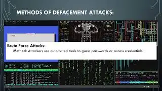 Web Defacement Attacks in Pakistan - Methods and Countermeasures | Assignment 1 | MSIS 2K23