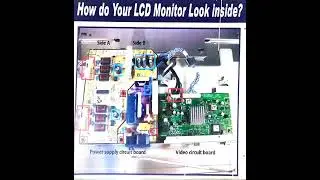 How do your LCD Monitor Look inside?