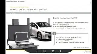 Camera 360° come funziona e con quali strumenti