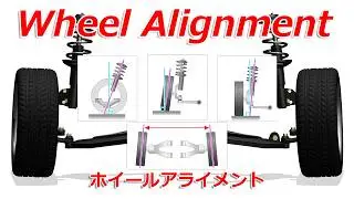 Wheel alignment