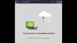 How to connect to Tryhackme using OpenVPN