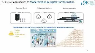 3C IBM Z Workload Scheduler   Roadmap and Strategy and what's new with V10 1