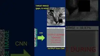 Simple AI image processing (deep image prior)