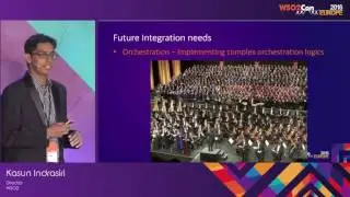 WSO2Con EU 2016 : Future of Integration-Next Generation ESB/Integration Server
