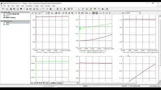 PowerFactory DIgSILENT tutorial #10 synchronous/ asynchronous motor starting.