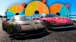 DESAFIO DA ROLETA NO FORZA HORIZON 5