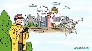 Product Explainer Video | Whiteboard Animation | UAV Lance