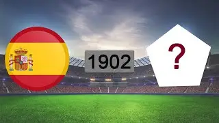 Quiz : Try to get to know the club by country and date of establishment