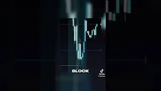 Order Block 101 Market Education #money #forex #forexsignals #trader #forextrading #fx #gold #btc