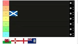 My UK Country Flag Tier List