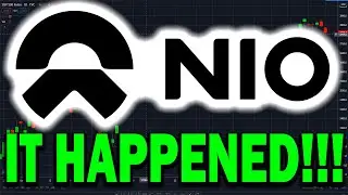NIO Shareholders, Get Ready! What to Expect After the Q2 Report? Detailed Forecast!