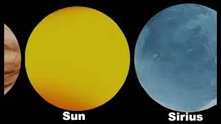 Earth is very small