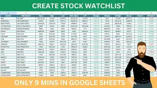 Build a Stock Watchlist with Live Data in Google Sheets