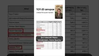 Книжный рынок России_часть1 