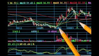 PENNY STOCK  Trading Scanner -  NYSE NASDQ 