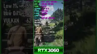 Short RTX 3060 Red Dead Redeption 2 Vulcan Informática
