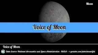 Voice of Moon