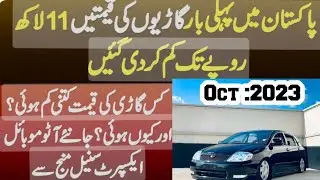 Breaking news : Car prices down Dollor price down 2023