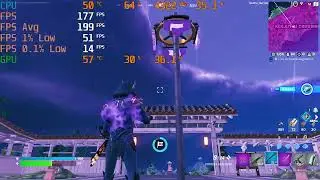 1080p Performance Low, Fortnite I3 13100f, RTX 4070, B660 D4 FPS Average, Power usage