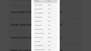 Daily Use Excel Shortcutkeys | Most Useful Excel Shortcutkeys