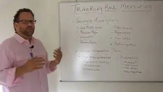 How To Track Your Website's Statistics-The Beginners Guide To Small Business Internet Marketing