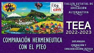 TEEA 2022-2023, SESIÓN 1, ETAPA REGIONAL, 16 AGOSTO 2022, TEMA 7: "COMP. HERMENÉUTICA CON EL PTEO"