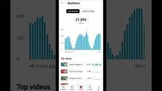 😳 YouTube Views 😳 YouTube Real Time Views |YouTube Live Views Count 