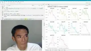 2020年12月13日迄のドルストレート為替レートについて半年間の時系列推移、1週間の値動きの比較、1ヶ月間の前日比の相関行列