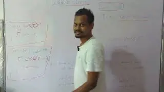 1.3. Use Generics in methods -  Dart/Flutter in Sinhala