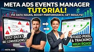 Events Manager in Meta Ads | Tracking in Meta | User Tracking | Event Manager Tutorial for beginners