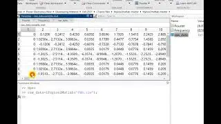 .raw file access and plotting in Matlab | Power electronics using LTspice #DrHaiderZaman