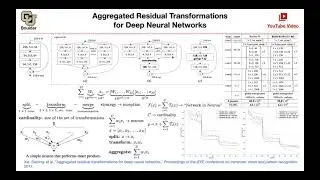 ResNeXt (Q&A) | Lecture 6 (Part 2) | Applied Deep Learning (Supplementary)