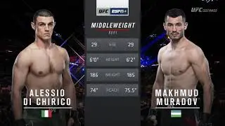 Mahmud murodov alessiodi chirico UFC