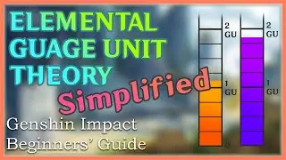 Elemental Gauge Unit Theory Simplified [With Visuals]