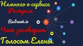 О сервисе Рестрим. Чат говорит на русском. (Гайд) 