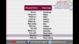 Phrasal Verbs - Meanings