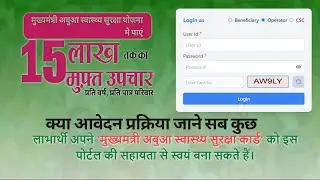 Abua Swasthya Bima Yojana Card Apply Online । 15 लाख  तक का मुफ्त इलाज  अबुआ स्वास्थ्य कार्ड