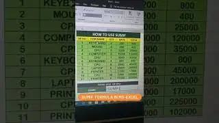 Sumif formula कैसे सीखे 
