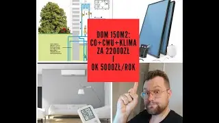 2024 Tanie ogrzewanie domu, wody użytkowej i klimatyzacja za 22000zł!? I 5000zł/rok!? Chyba się da:)