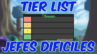 Lista de dificultades de Jefes (Boss Tier list)
