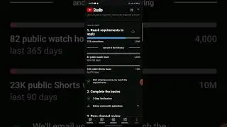 YouTube Monitisation Policy 2023 