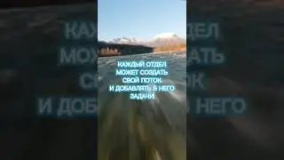 Потоки #Битрикс24 — инструмент, который упростит вашу работу с задачами  #crmбезошибок #внедрениеcrm