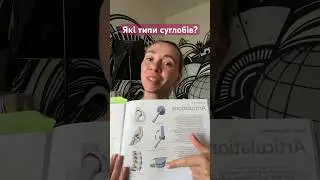 #adhoyoga #суглоби #йогаонлайн #йогавдома #анатомія