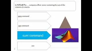 MTH643 CURRENT QUIZZES