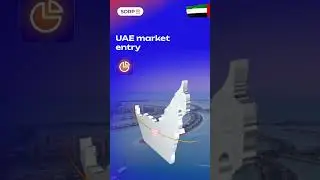 Office for rent in Dubai