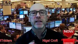 Technical Analysis on Copper - 16th January