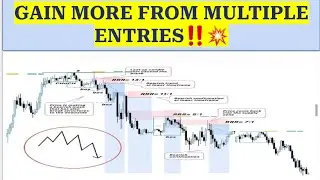 Use This Method to Multiply Your Profits on Every Trade You Take💥 💰
